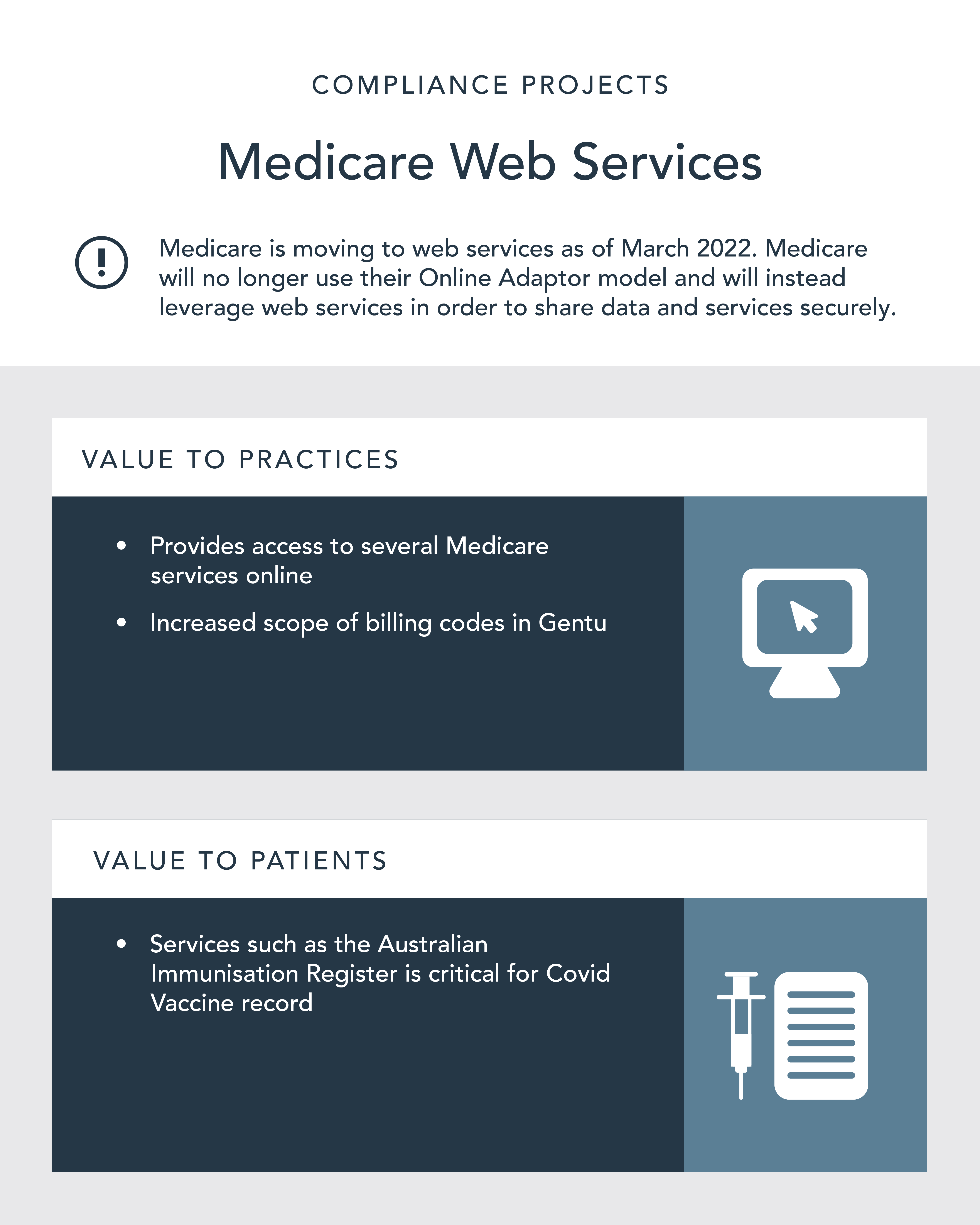 practice management software upgrade to medicare web services
